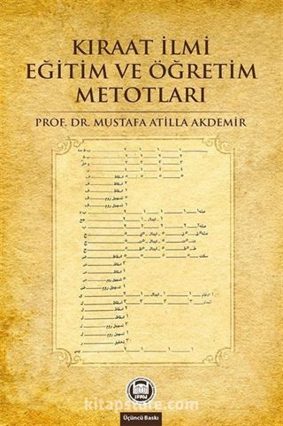 Kıraat İlmi Eğitim ve Öğretim Metotları