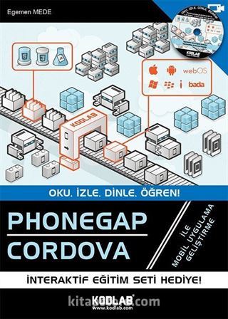 Phonegap Cordova