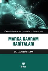 Marka Kavram Haritaları