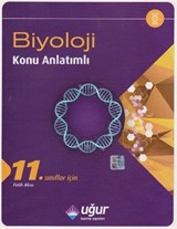 11. Sınıflar İçin Biyoloji Konu Anlatımlı