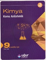 9. Sınıflar İçin Kimya Konu Anlatımlı