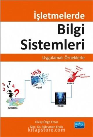 İşletmelerde Bilgi Sistemleri