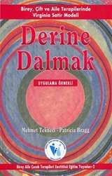 Derine Dalmak