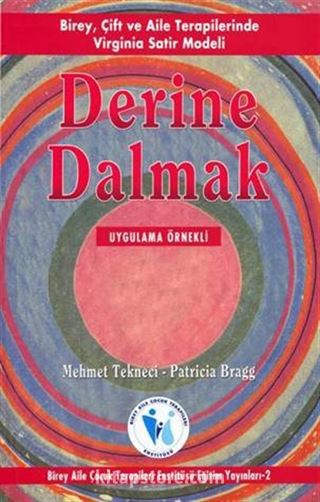 Derine Dalmak