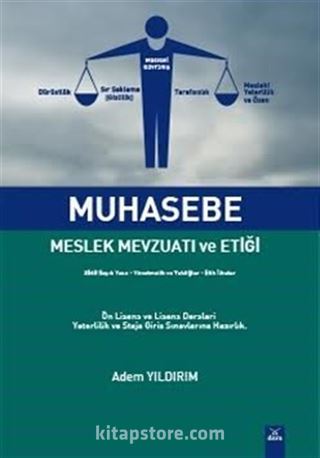 Muhasebe Meslek Mevzuatı ve Etiği