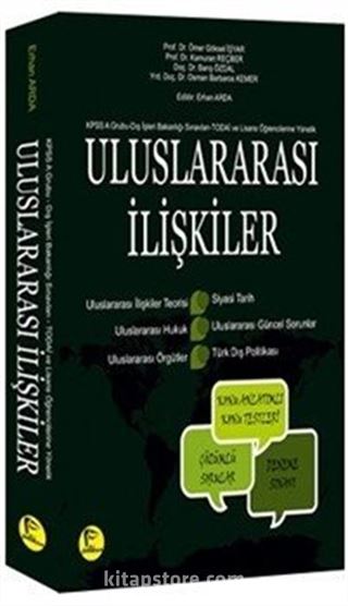 KPSS A Uluslararası İlişkiler