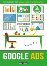 Google Ads