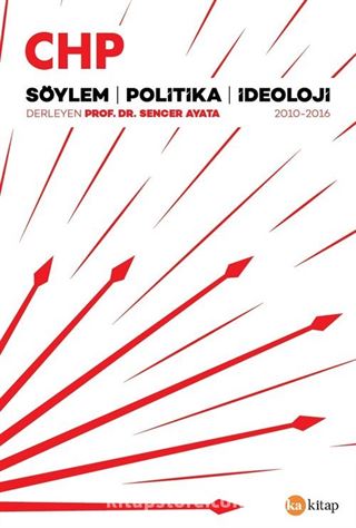 CHP Söylem, Politika, İdeoloji