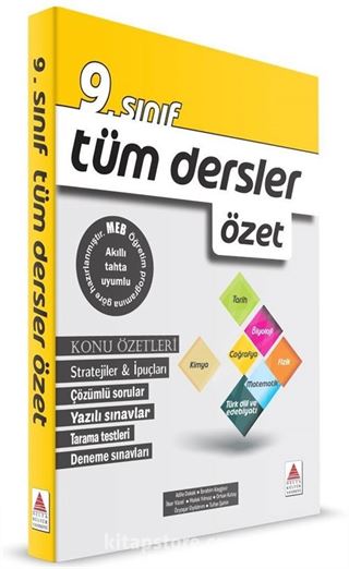 9. Sınıf Tüm Dersler Özet