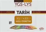 YGS-LYS Tarih Pratik Bilgiler