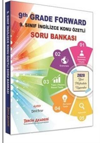 9. Sınıf İngilizce Konu Özetli Soru Bankası