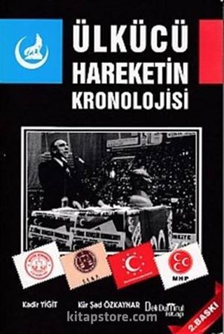 Ülkücü Hareketin Kronolojisi