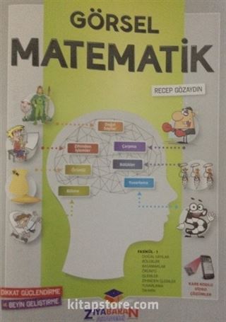 Görsel Matematik