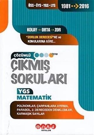 YGS Matematik (Polinomlar-Çarpanlara Ayırma) Çıkmış Soruları