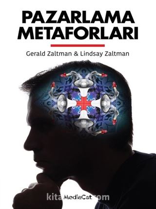 Pazarlama Metaforları