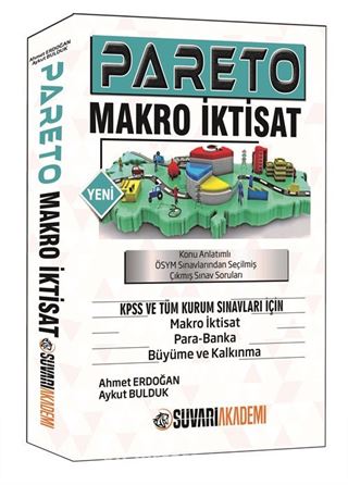 Pareto Makro İktisat Para Banka Büyüme Ve Kalkınma Konu Anlatımlı