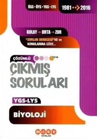 YGS-LYS Biyoloji Çözümlü Çıkmış Soruları 1981-2016