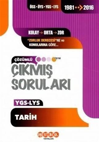 YGS LYS Tarih Çözümlü Çıkmış Soruları 1981-2016