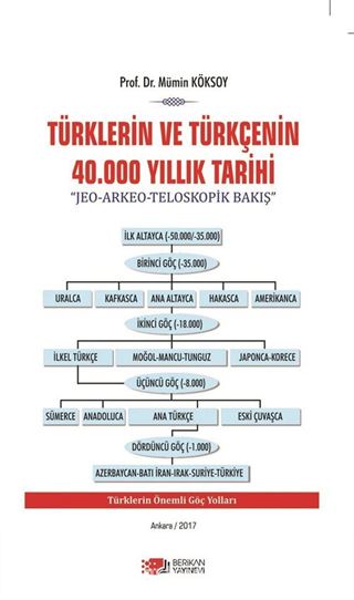 Türklerin ve Türkçenin 40.000 Yıllık Tarihi