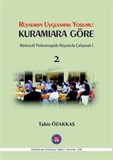 Rüyaların Uygulamalı Yorumu: Kuramlara Göre