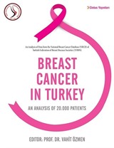 Breast Cancer in Turkey