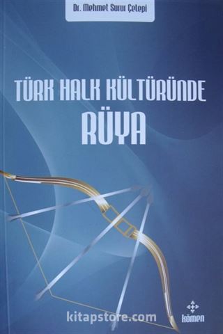 Türk Halk Kültüründe Rüya