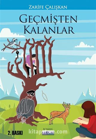 Geçmişten Geleceğe Kalanlar