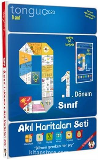 9. Sınıf 1. Dönem Akıl Haritaları Seti