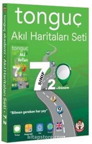 7. Sınıf 2. Dönem Akıl Haritaları Seti