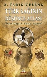 Türk Sağının Düşünce Atlası