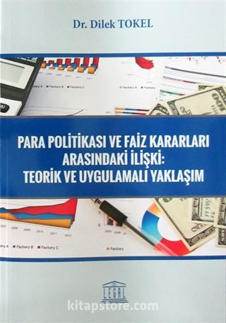 Para Politikası ve Faiz Kararları Arasındaki İlişki: Teorik ve Uygulamalı Yaklaşım