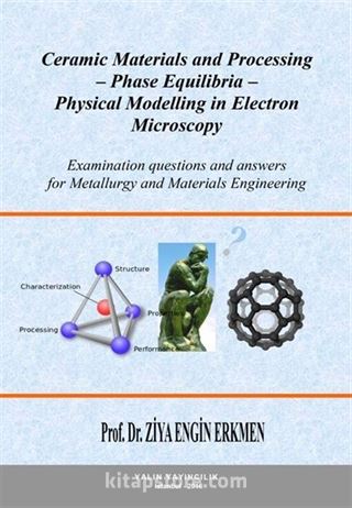 Ceramic Materials and Processing-Phase Equilibria-Physical Modelling in Electron Microscopy