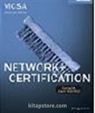 Network+ Certification Readiness Review