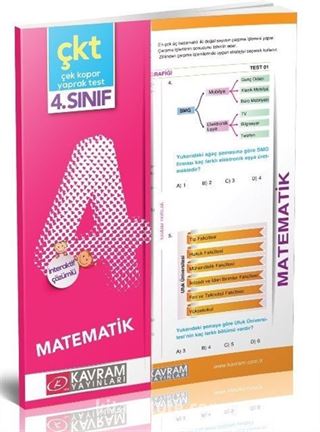 4. Sınıf Matematik Yaprak Test (Karekod Video Çözümlü)