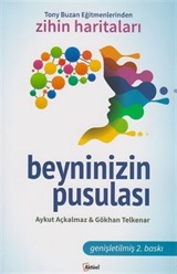 Beyninizin Pusulası