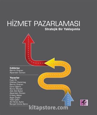 Hizmet Pazarlaması