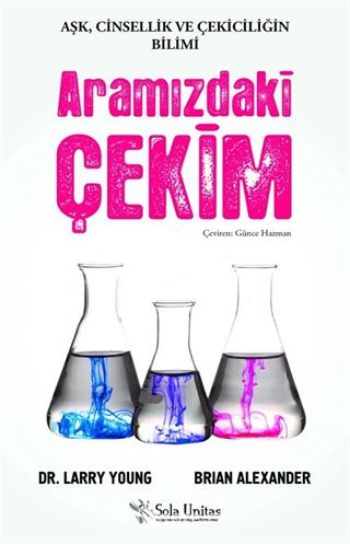 Aramızdaki Çekim