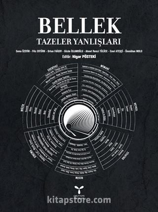 Bellek Tazeler Yanlışları