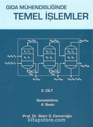 Gıda Mühendisliğinde Temel İşlemler (Cilt 2)