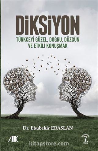 Diksiyon