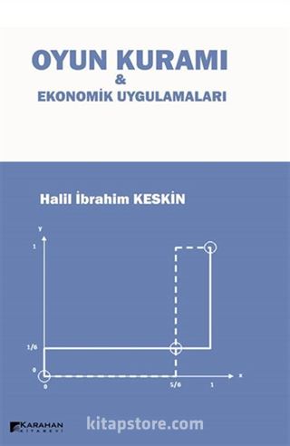 Oyun Kuramı