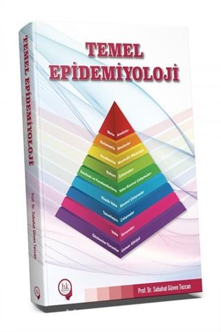 Temel Epidemiyoloji