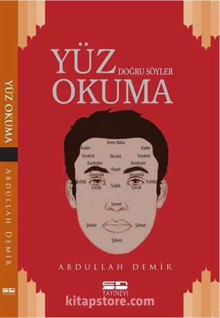 Yüz Okuma