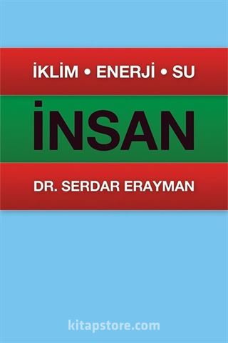 İklim, Enerji, Su, İnsan