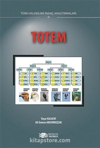 Totem