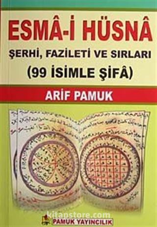 Esma-i Hüsna Şerhi, Fazileti ve Sırları (Dua 001-P19)