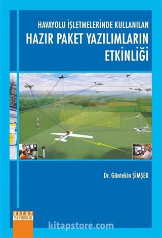 Havayolu İşletmelerinde Kullanılan Hazır Paket Yazılımların Etkinliği