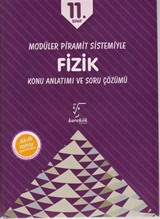 11. Sınıf Fizik Konu Anlatımı ve Soru Çözümü / MPS