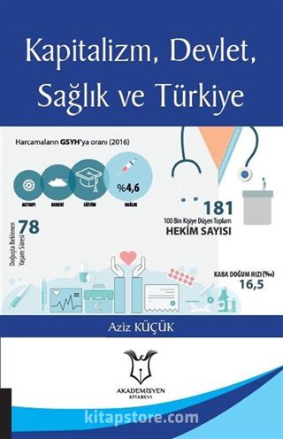 Kapitalizm, Devlet, Sağlık ve Türkiye