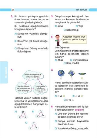 3. Sınıf Vip Tüm Dersler Soru Bankası